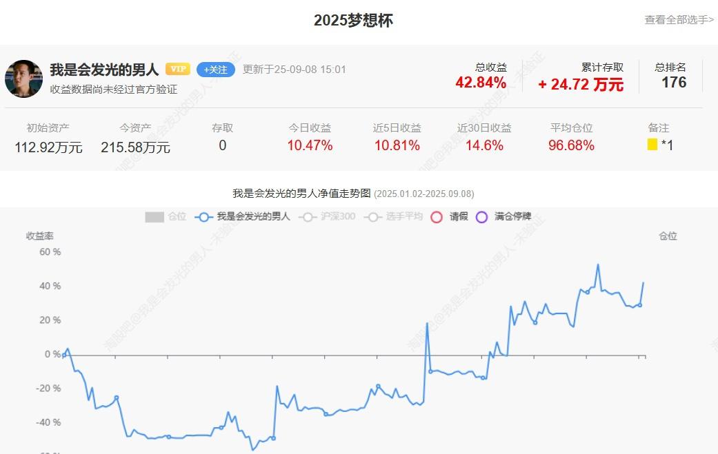战神归来