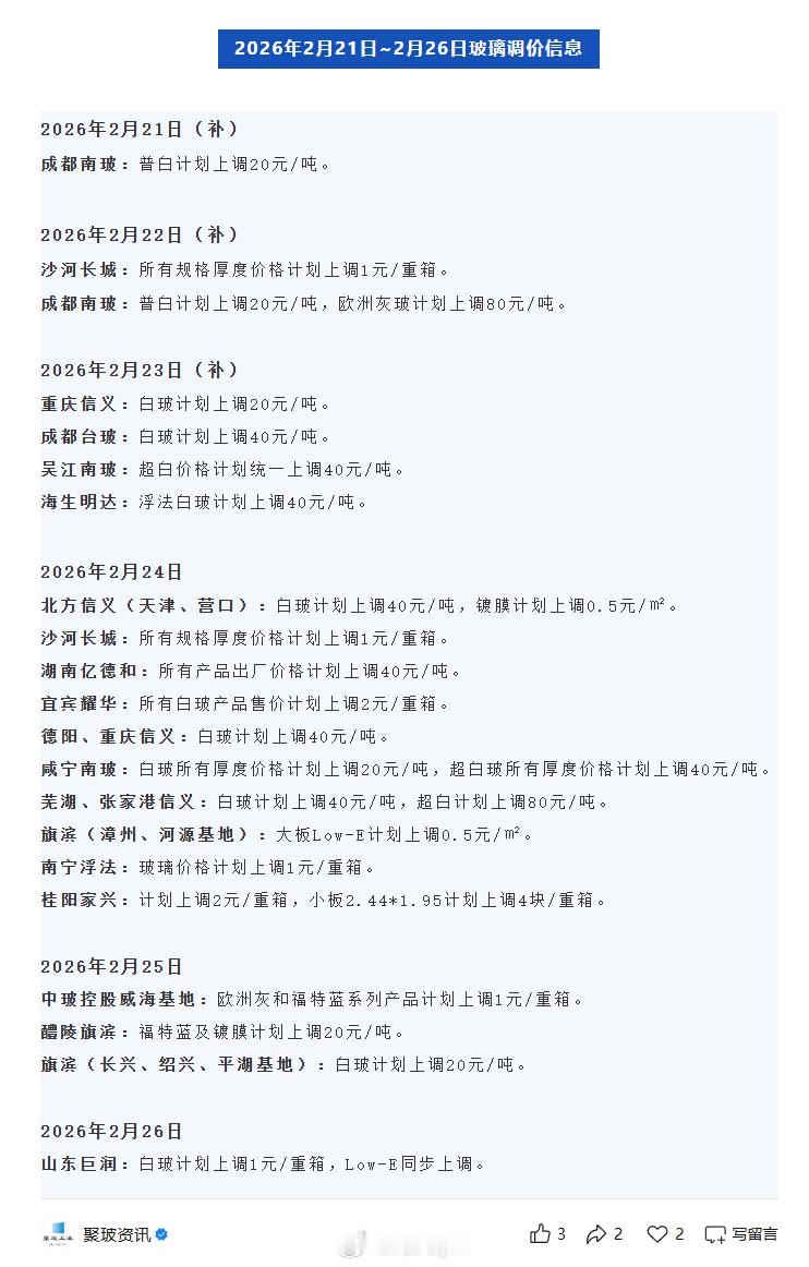 节后多家玻璃企业纷纷上调价格，似乎还是没能带动市场气氛（附图来源： 聚玻资讯）玻