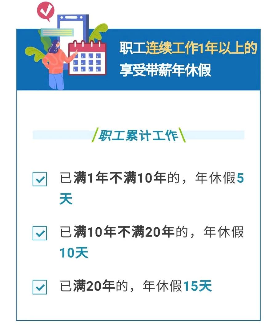 国家法定休假日、休息日不计入年休假的假期，职工依法享受的探亲假、婚丧假、产假等国