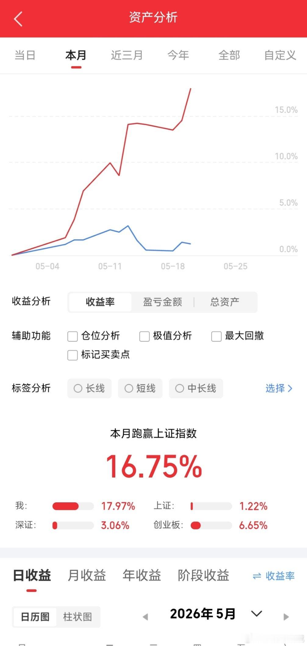 2026年5月20日沪深个股主力净流入Top10今天A股资金流向很有看点，主力资