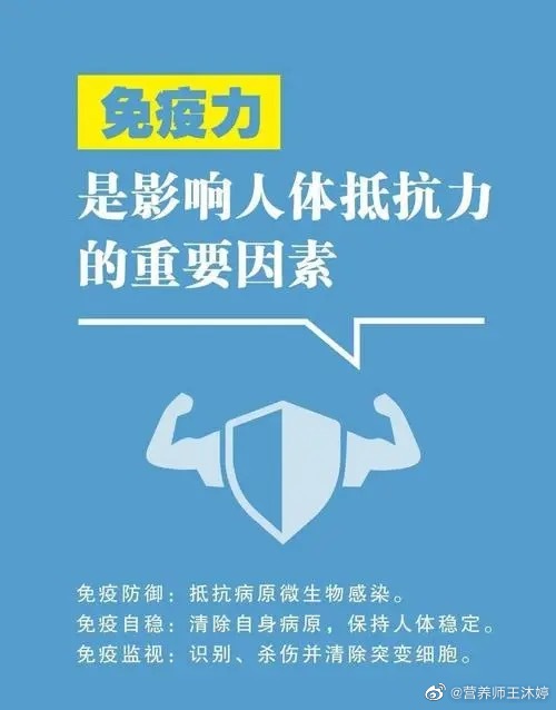 #免疫力是越高越好吗##谣言粉碎机# 怎么说呢，大家可以把人体的免疫力是一个区间