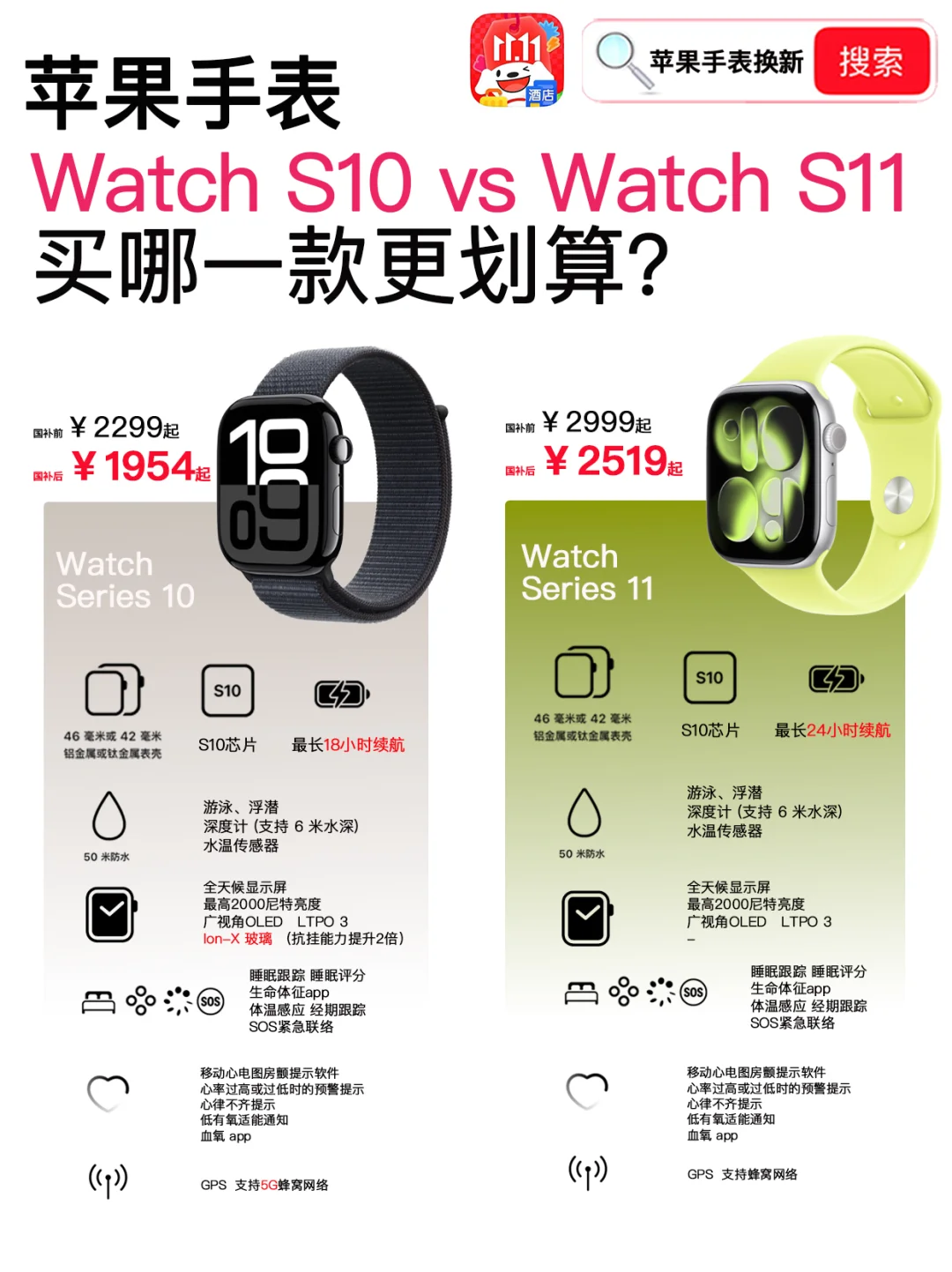 想买AppleWatchS11❓这样可以节约600元！