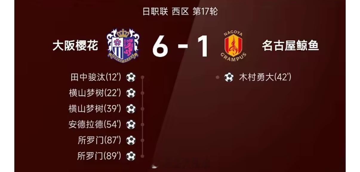昨天主任的离谱的top5，哪一个最坑？ 