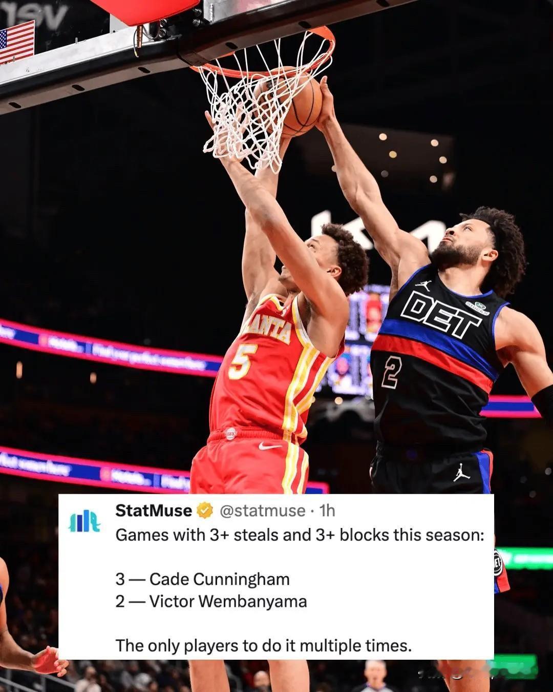 官方分享数据：活塞本赛季单场3抢断3盖帽次数，坎宁安3次、文班亚马2次。

本赛