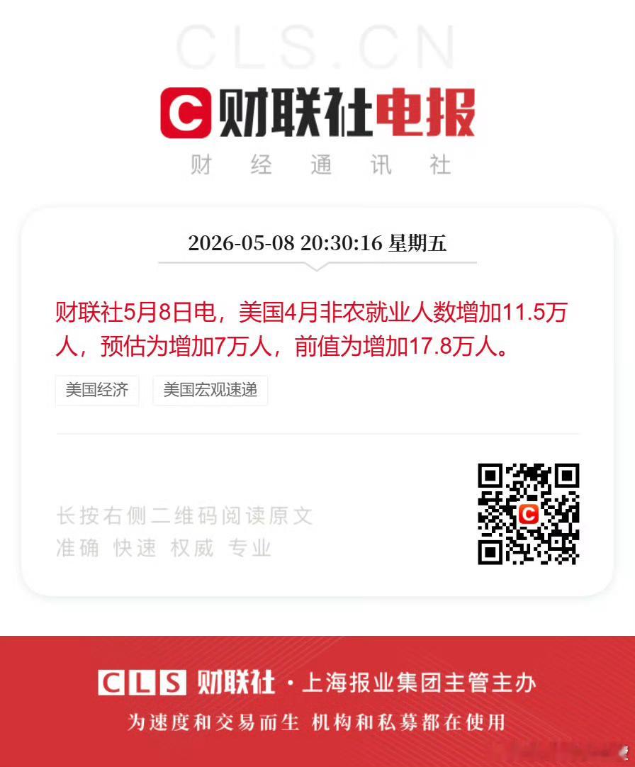 美国4月非农就业人数增加11.5万人，预估为增加7万人，前值为增加17.8万人。