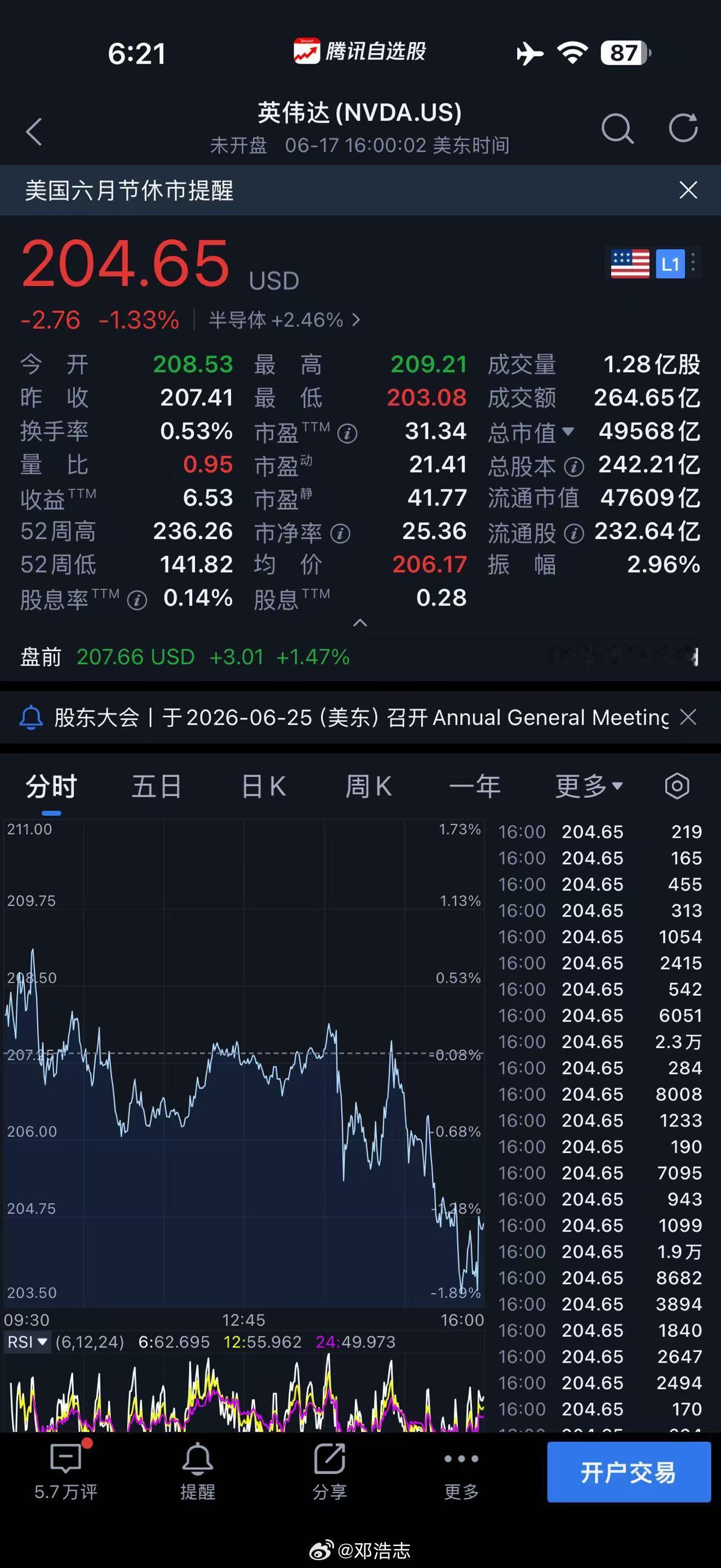 中际旭创市值超茅台，寒武纪市值超招商银行。这些AI概念公司到底在我们生活中那个位