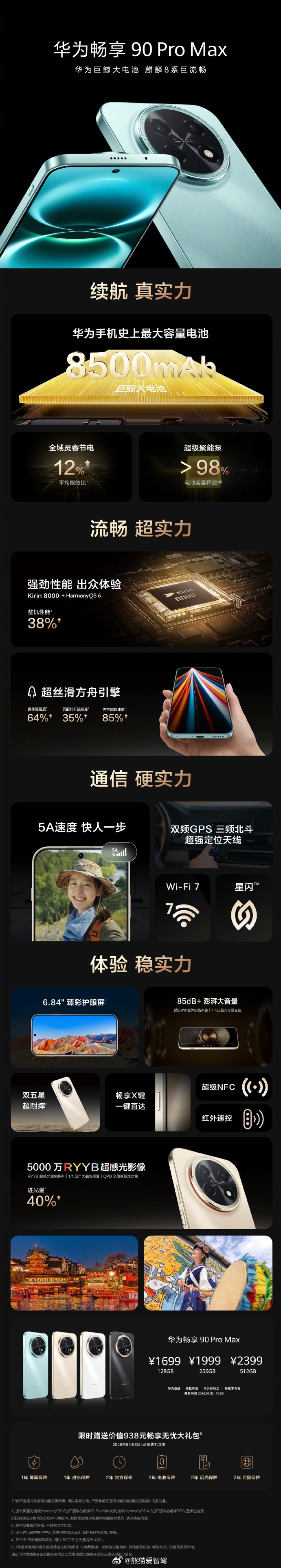 华为春季全场景新品发布会 今天这场发布会，我个人感觉重点还是这个吧？千元机回归麒