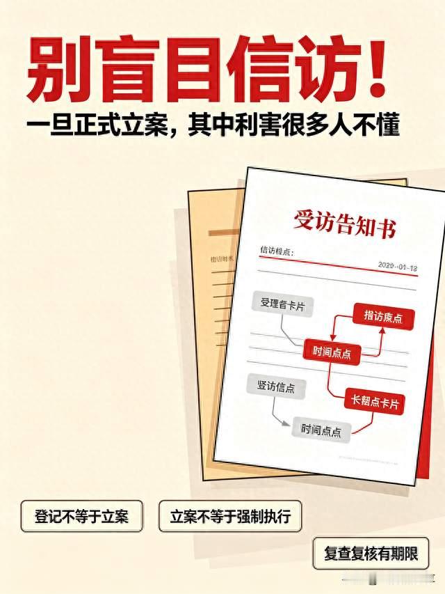 别盲目信访！一旦正式立案，其中利害很多人不懂