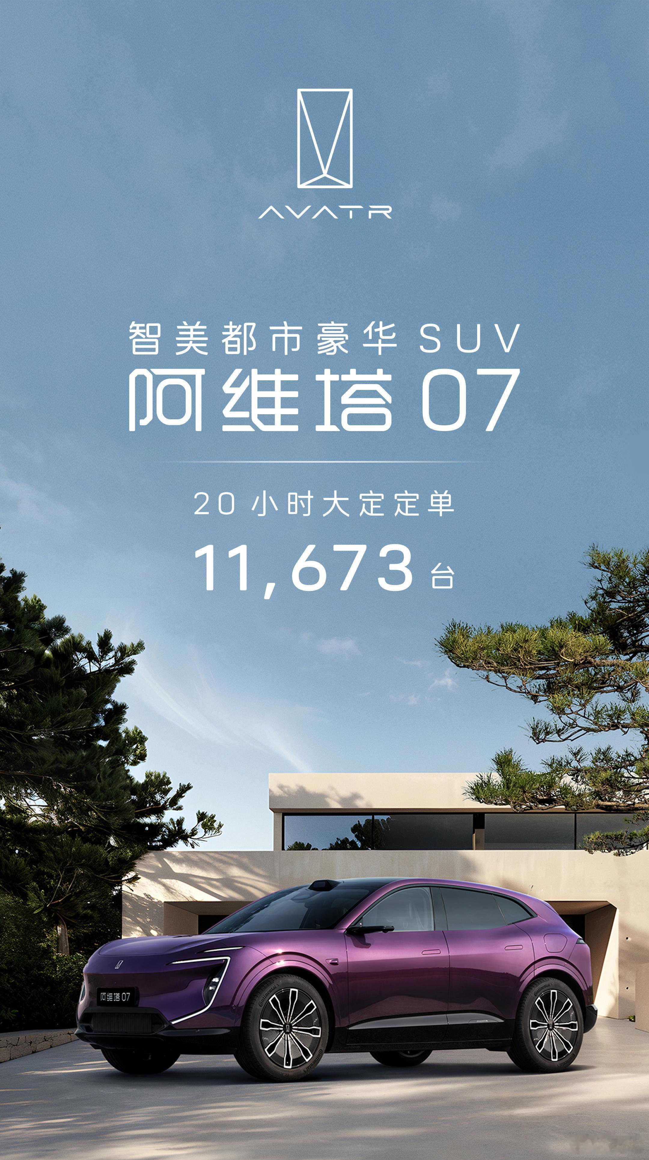 #阿维塔07#首张成绩单出炉，上市20小时，大定11,673台。知道上市即交付的