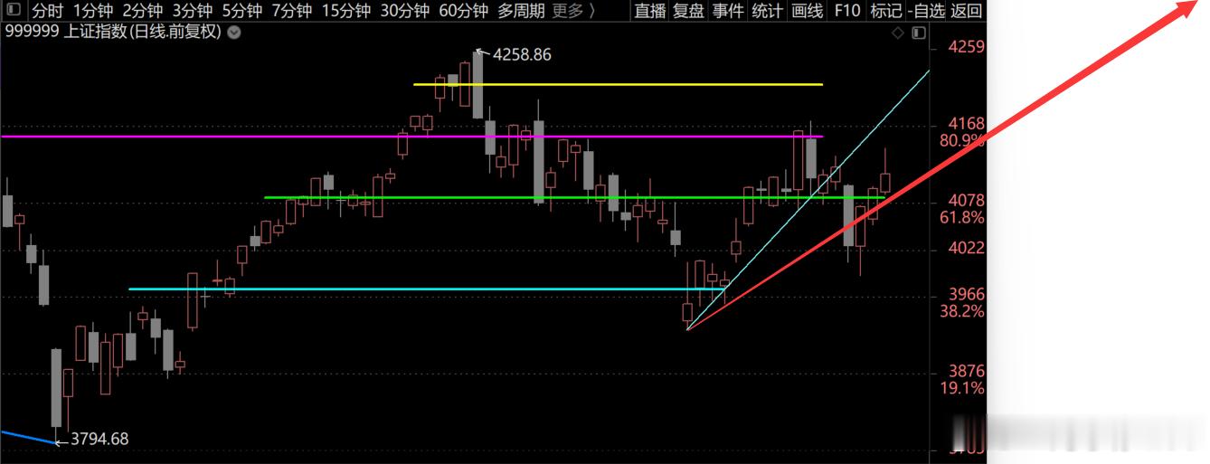 下班，多说无益！