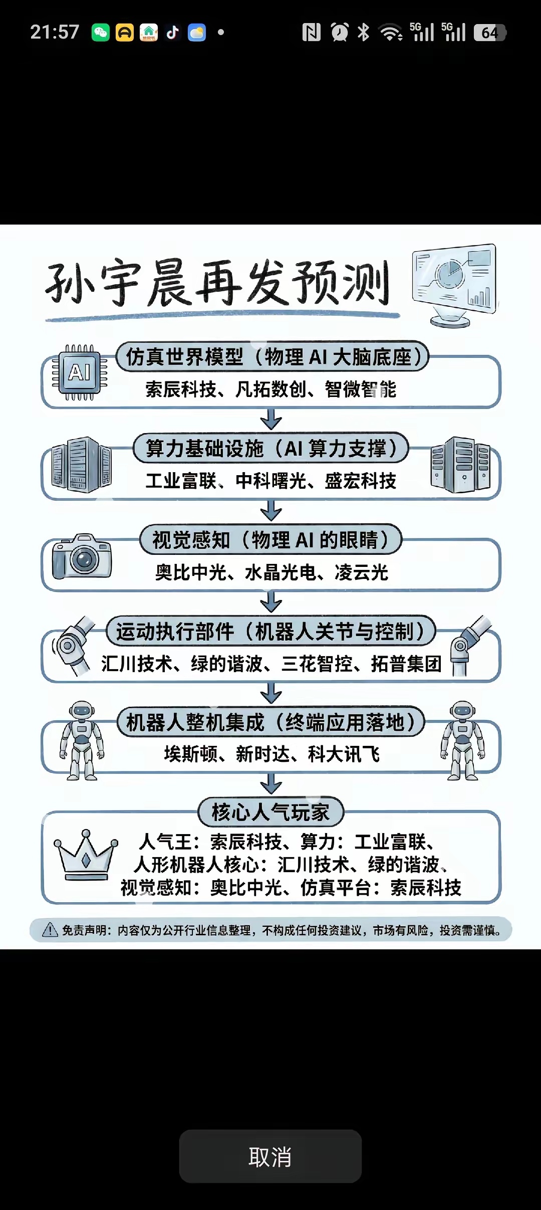 孙宇晨股票最新预测 