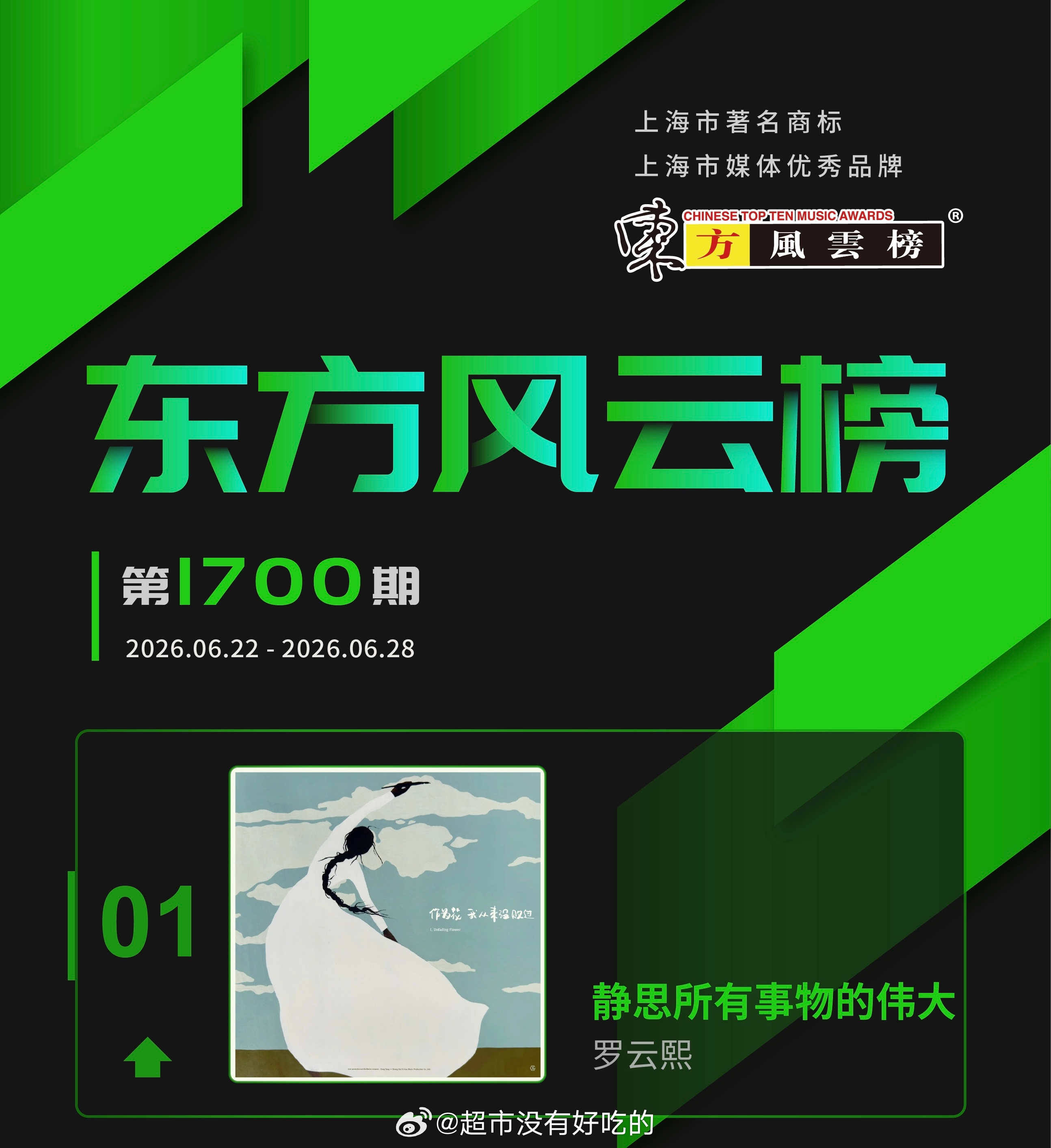 罗云熙《静思所有事物的伟大》一周东方风云榜登顶第一恭喜罗云熙，实至名归罗云熙罗云