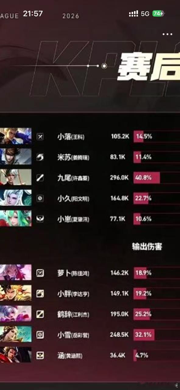 这是一个成型的mvp………… 