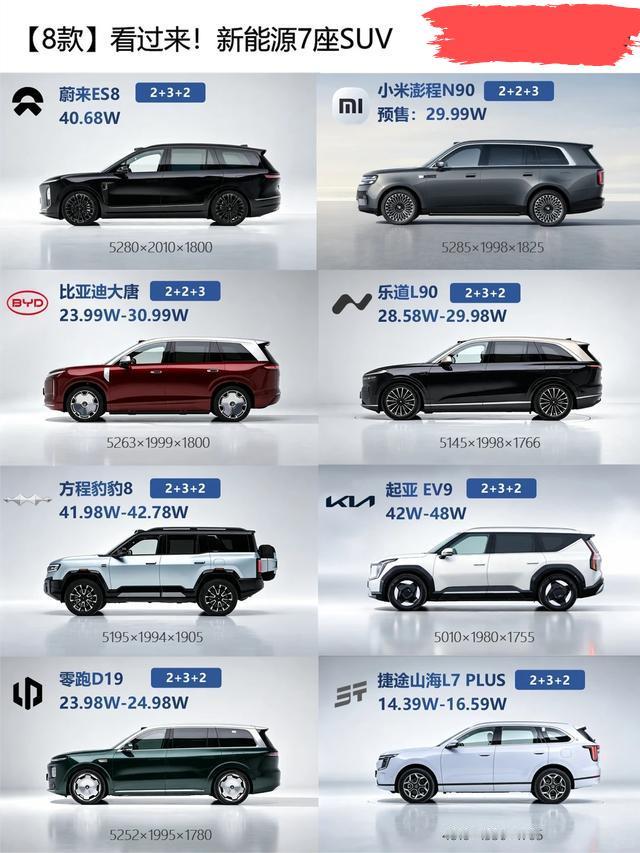 8 款热门新能源 7 座 SUV 选购指南
二胎家庭、多人长途出行刚需，当下热门
