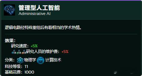 人工智能居然不算危险科技吗！！！它会飞速把你的经济能力转化为token烧掉去办错