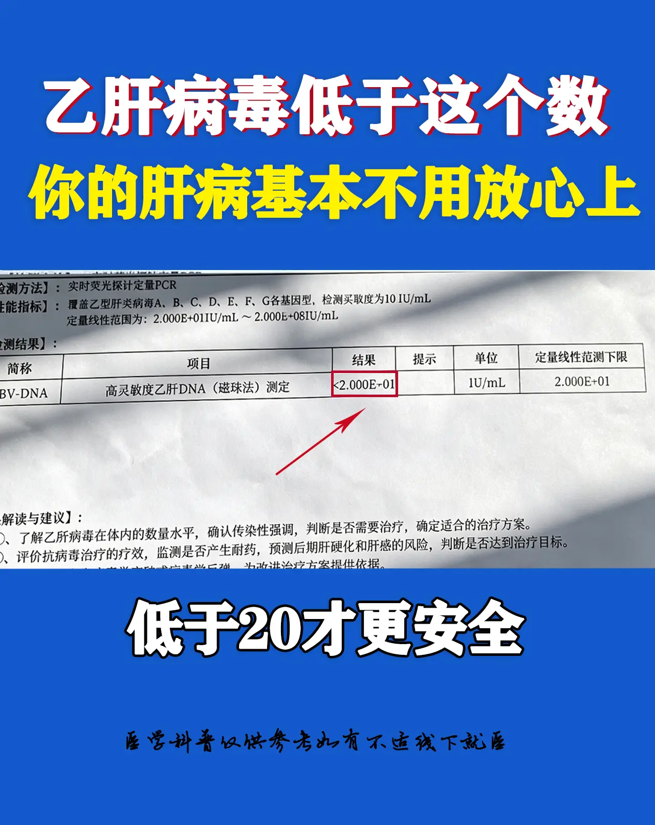 乙肝 肝病 病毒量 健康科普 日常