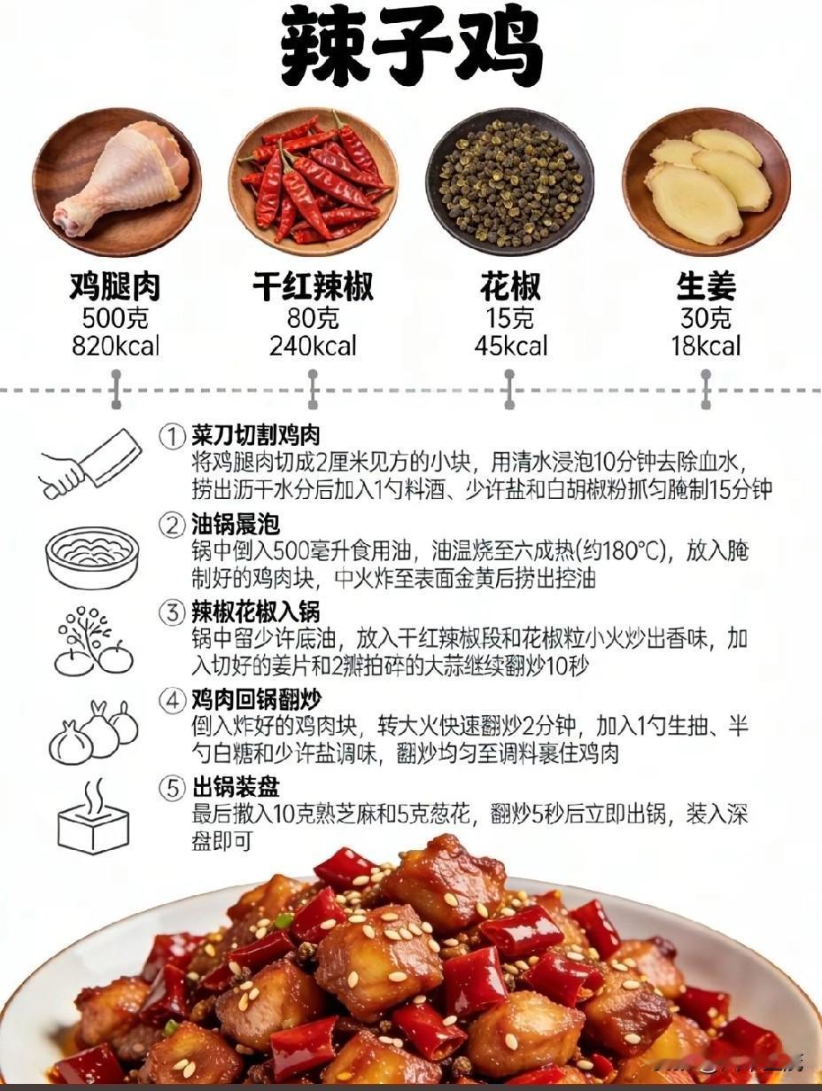 川菜食材怎么选？一看让你秒懂！
川菜，那可是中国八大菜系里的扛把子，以麻辣鲜香闻