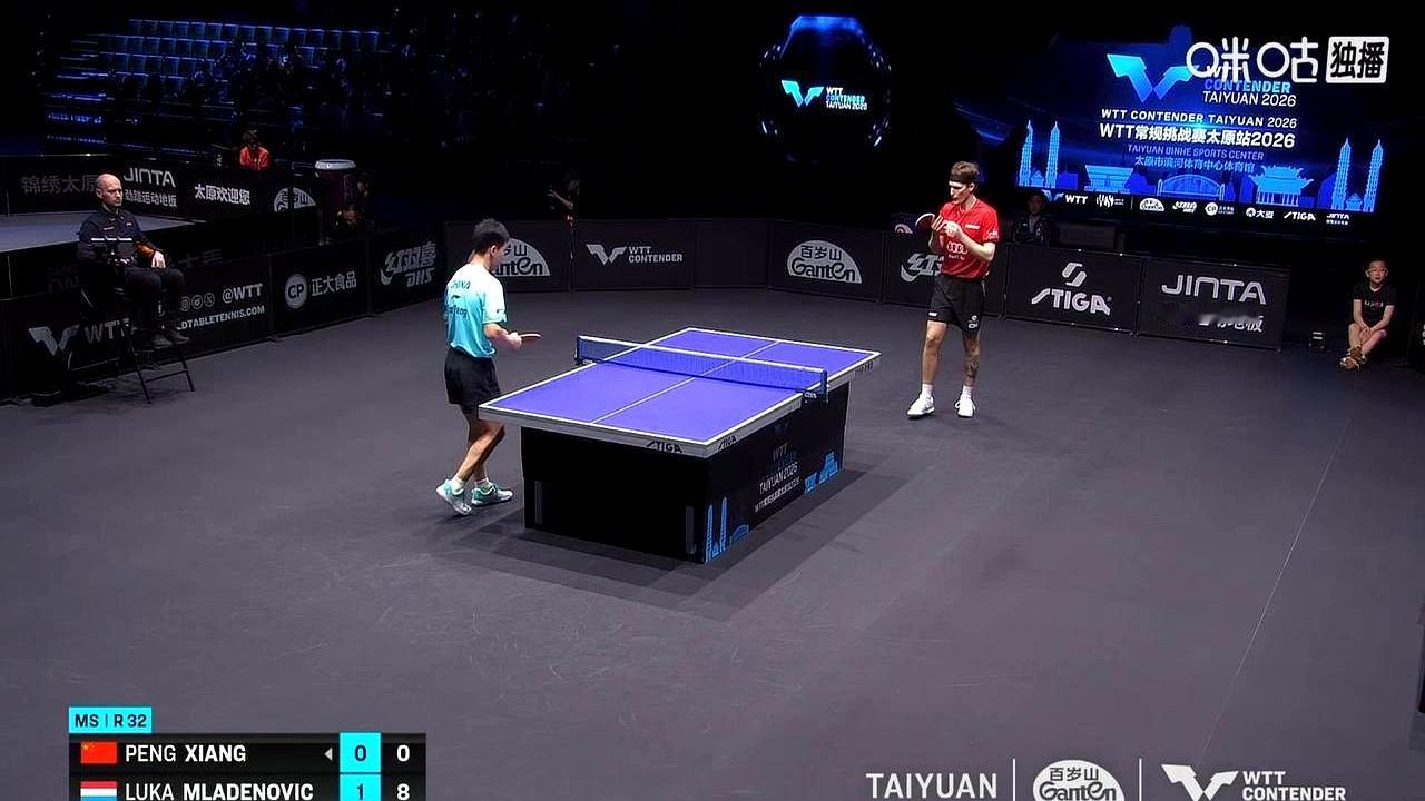 国乒这球输得有点懵！
 

向鹏在成都集训那么久，刚拿到伦敦世乒赛门票，转头就在