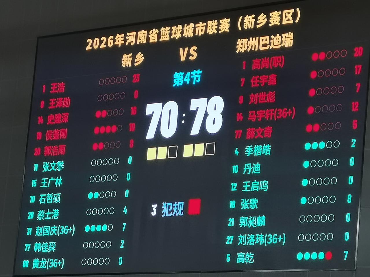 实力，决定输赢，与主场客场无关，也与解说员和观众起哄干扰无关。
今晚7：30，新