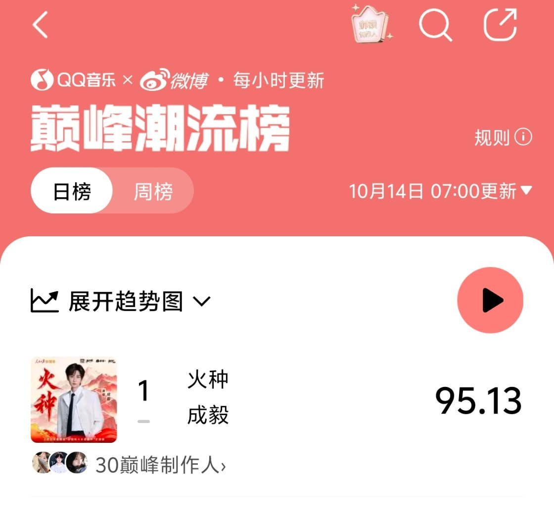 成毅火种实时在听第一成毅受邀人民日报为“致敬伟大长征”献唱主题曲《火种》，今日刚