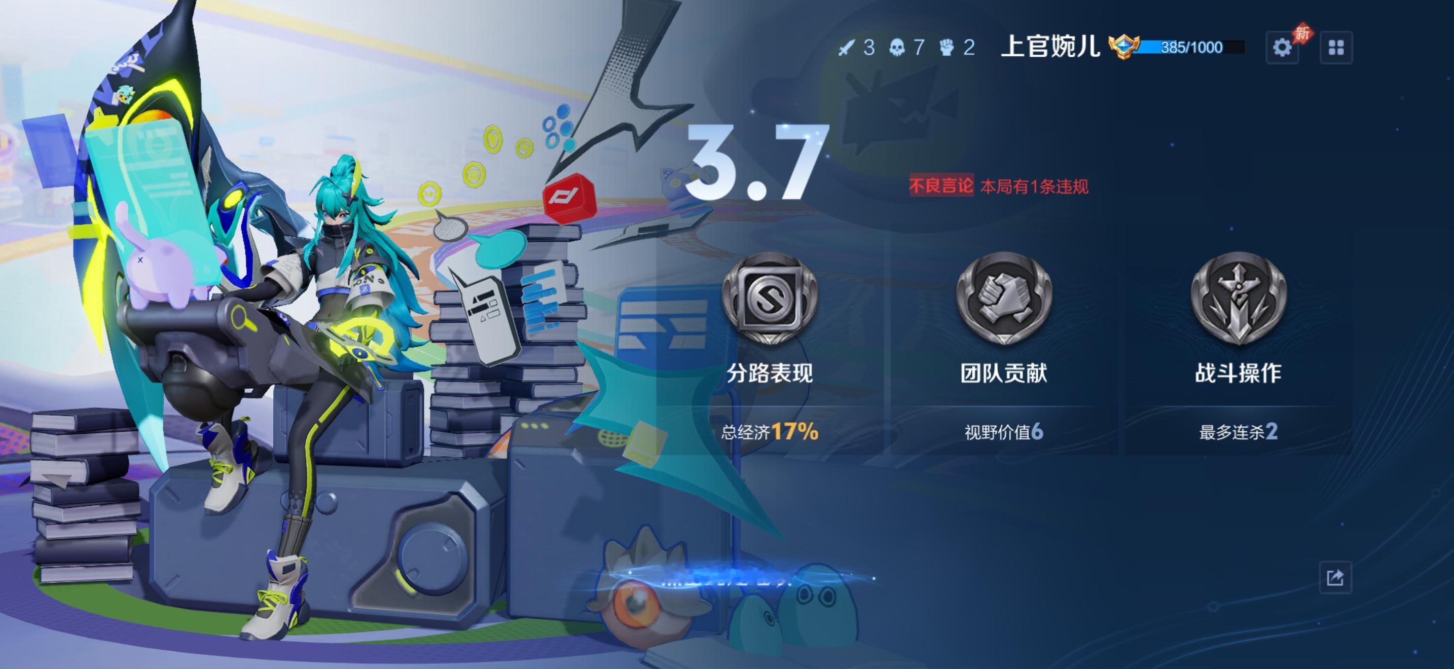 姐姐让你为难了吗？ 