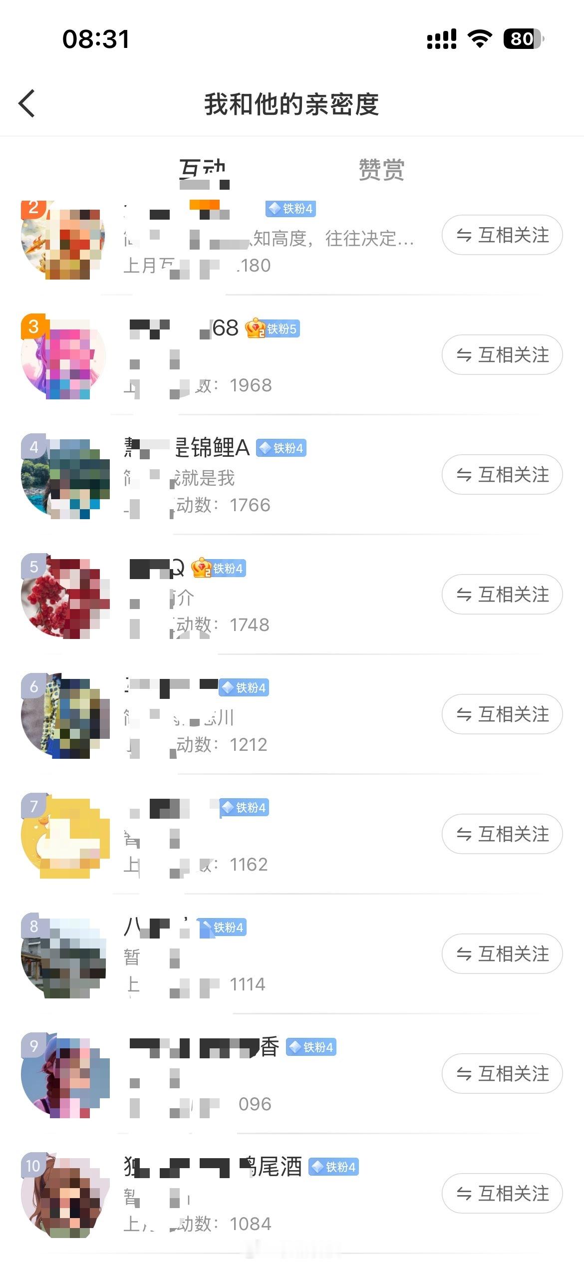 支持渡势行的粉丝朋友，集体点赞+评论168签到养铁，看看你的铁粉标识几级啦！  