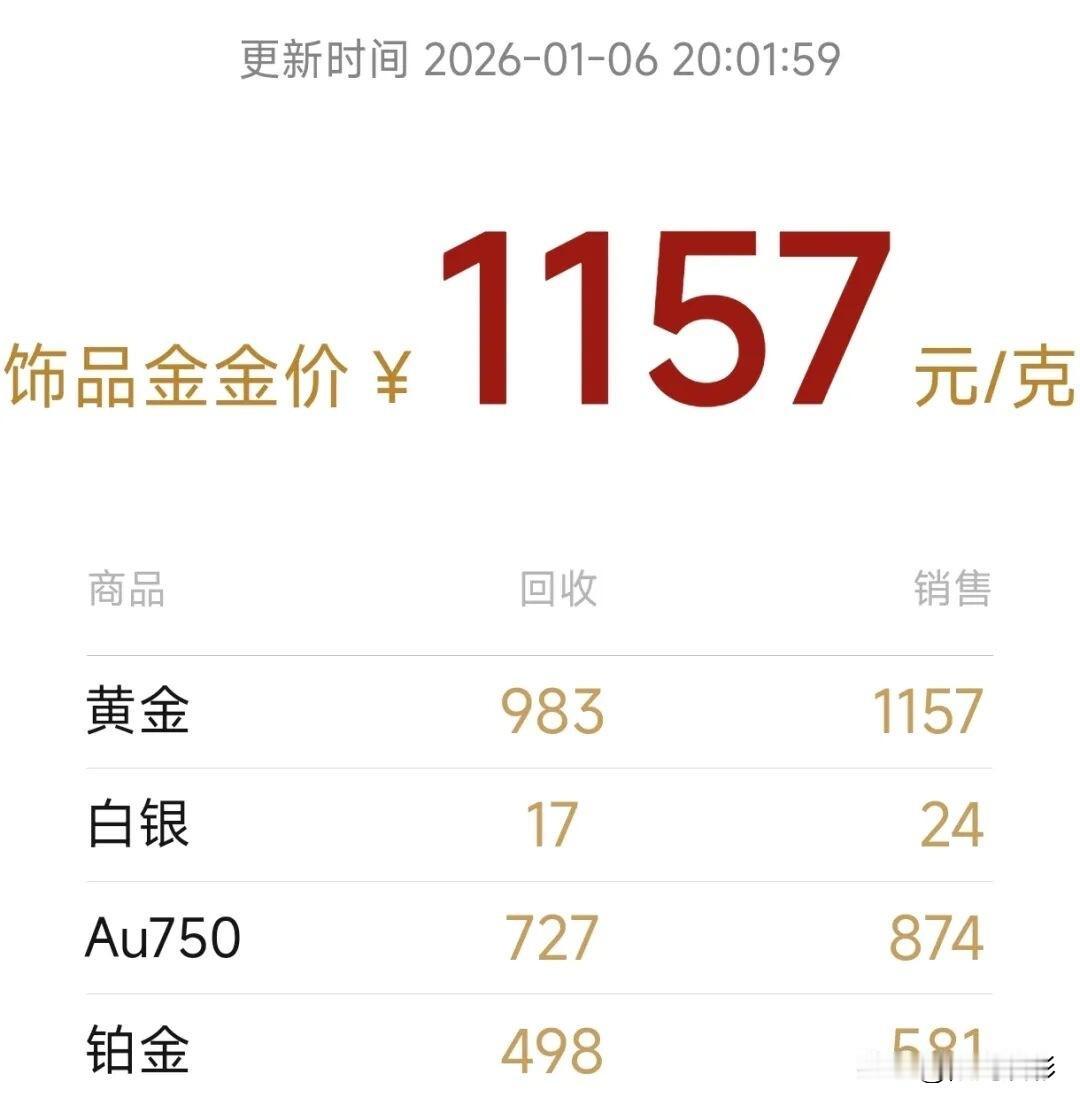 晚间最新报价！
深圳水贝黄金首饰价格可以查看了！

水贝黄金首饰价格1157元/