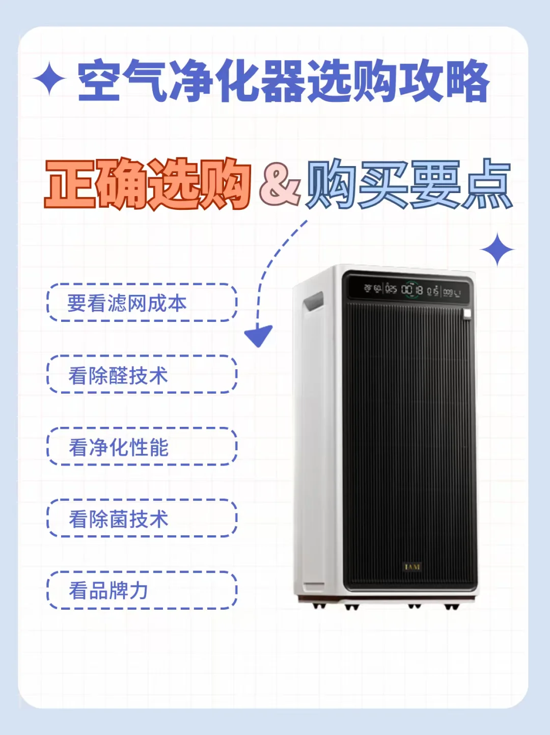 空机器净化器选购大揭秘，无耗材才是黑马