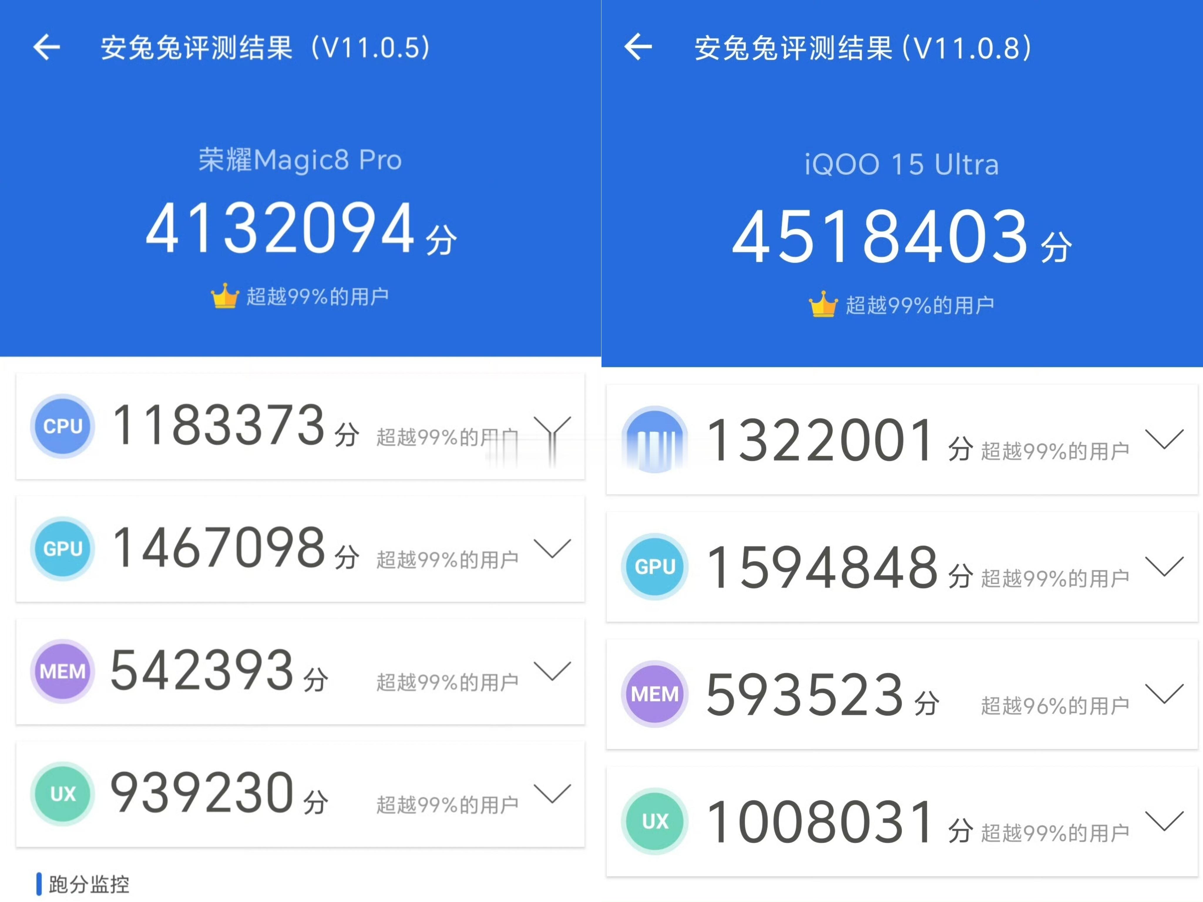 iQOO 15 Ultra跑分高达451万，很离谱吗？感觉还可以，荣耀Magic