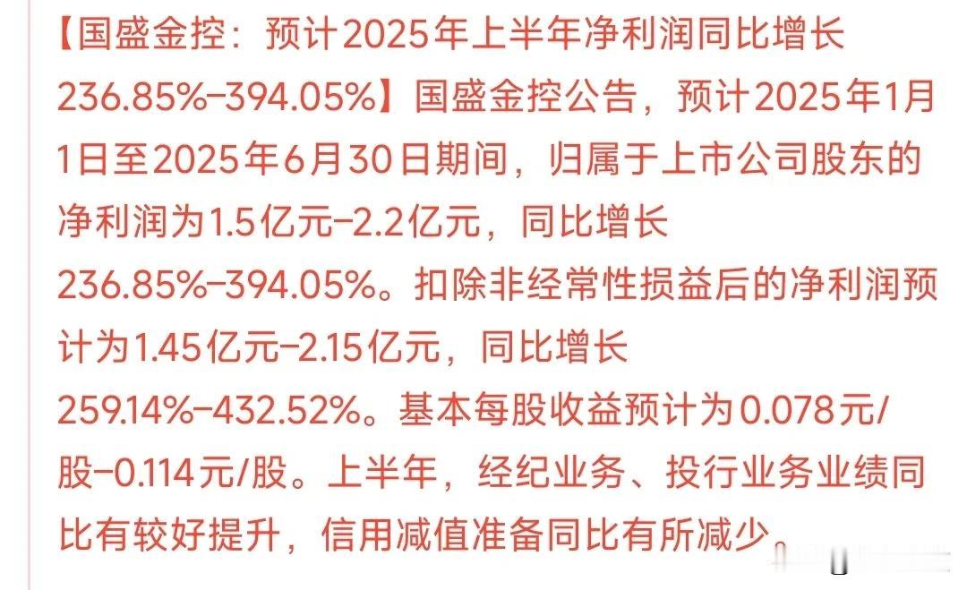 终于有券商个股中报了，牛市真的要来了
国盛金控公布中报，预增2-4倍，扣除损失外