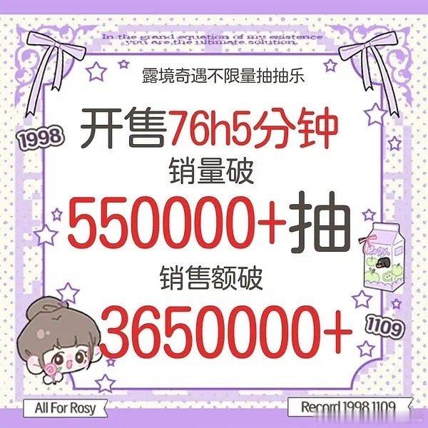🌹丝ccl55w了，可露丽超爱蒸煮 