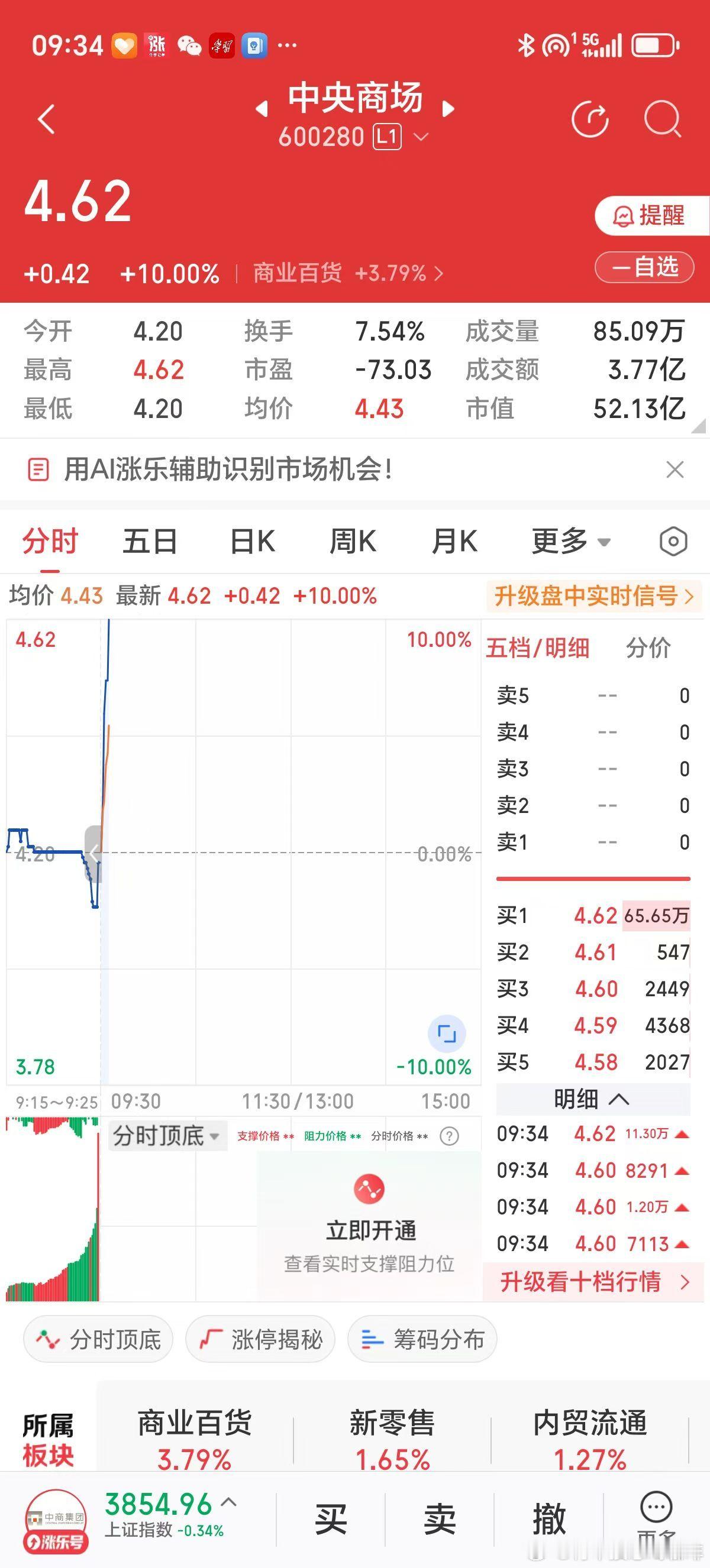 G2元首会见，美联储宣布再降息25个基点，大盘在4000点晃，手中握有黄金票。近