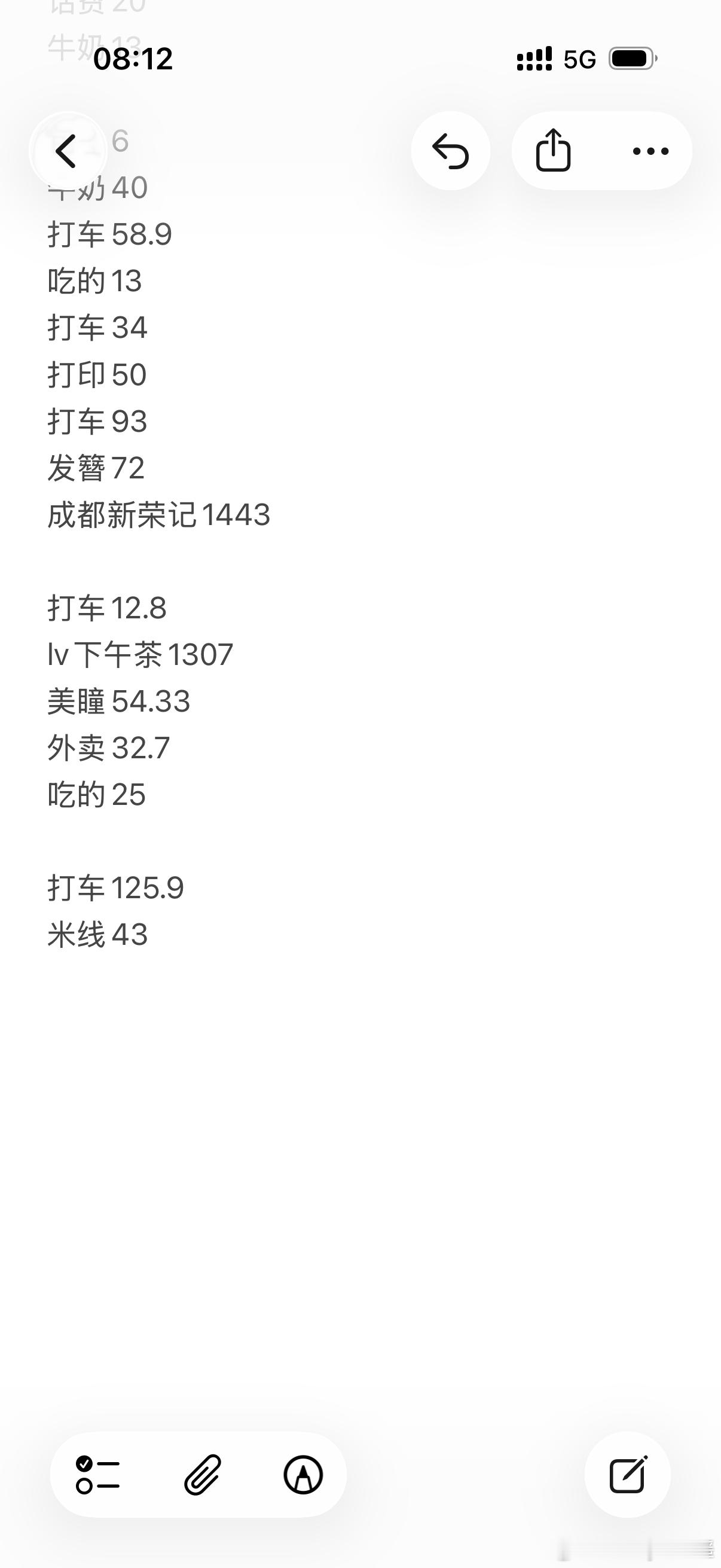 当我开始记账衣服不买了什么也不买了记账很好的降低花钱的欲望 ​​​