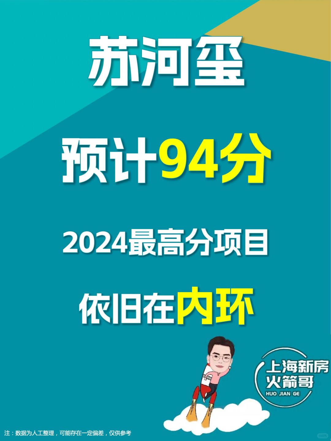 苏河玺预计94分