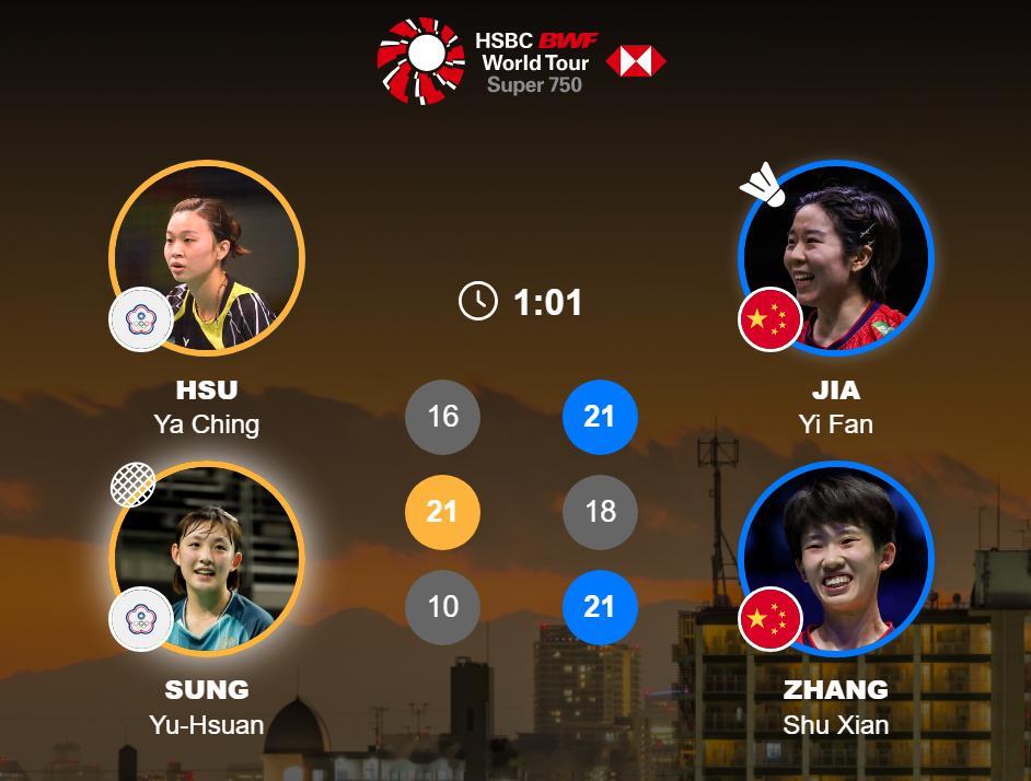 2026年日本羽毛球公开赛  女双 1/8赛 许雅晴 宋祐媗 16-21 21-