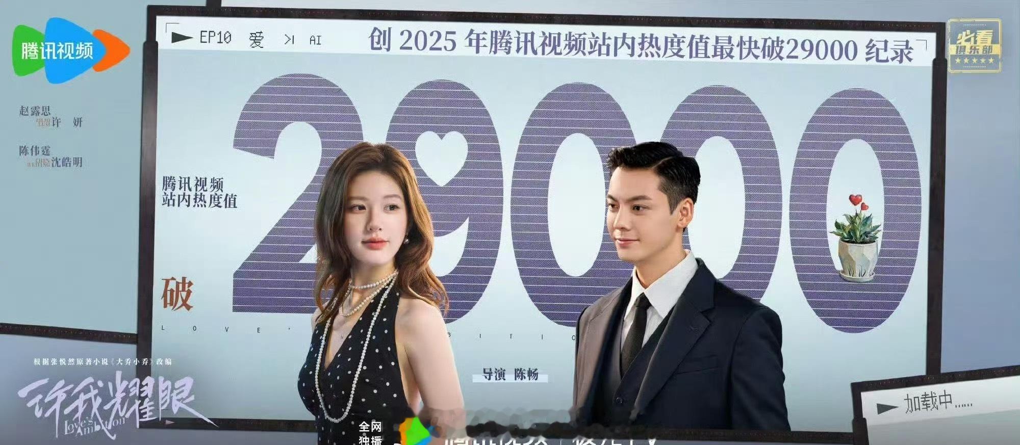 《许我耀眼》热度破29000了，这剧算爆吗？ ​​​