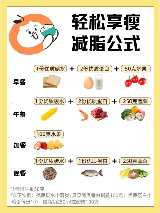 大橘减脂公式 跟着吃 轻松减