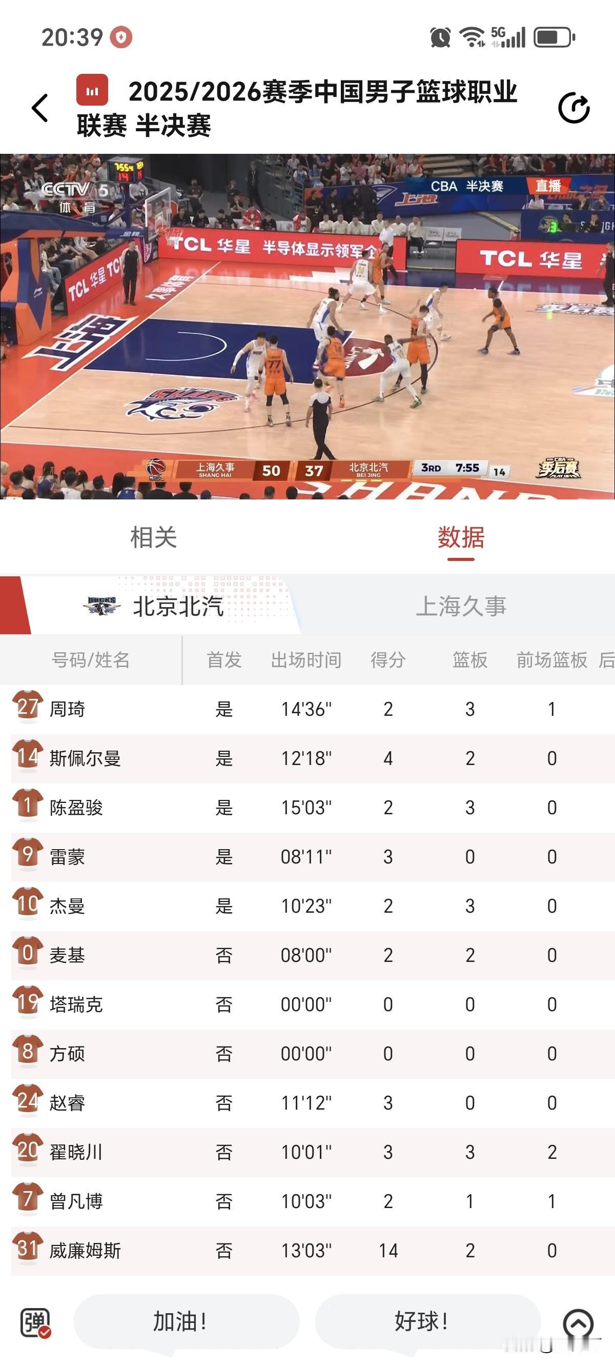 CBA半决赛上半场！上海久事49-37狂甩北京北汽12分，系列赛抢占先机
   