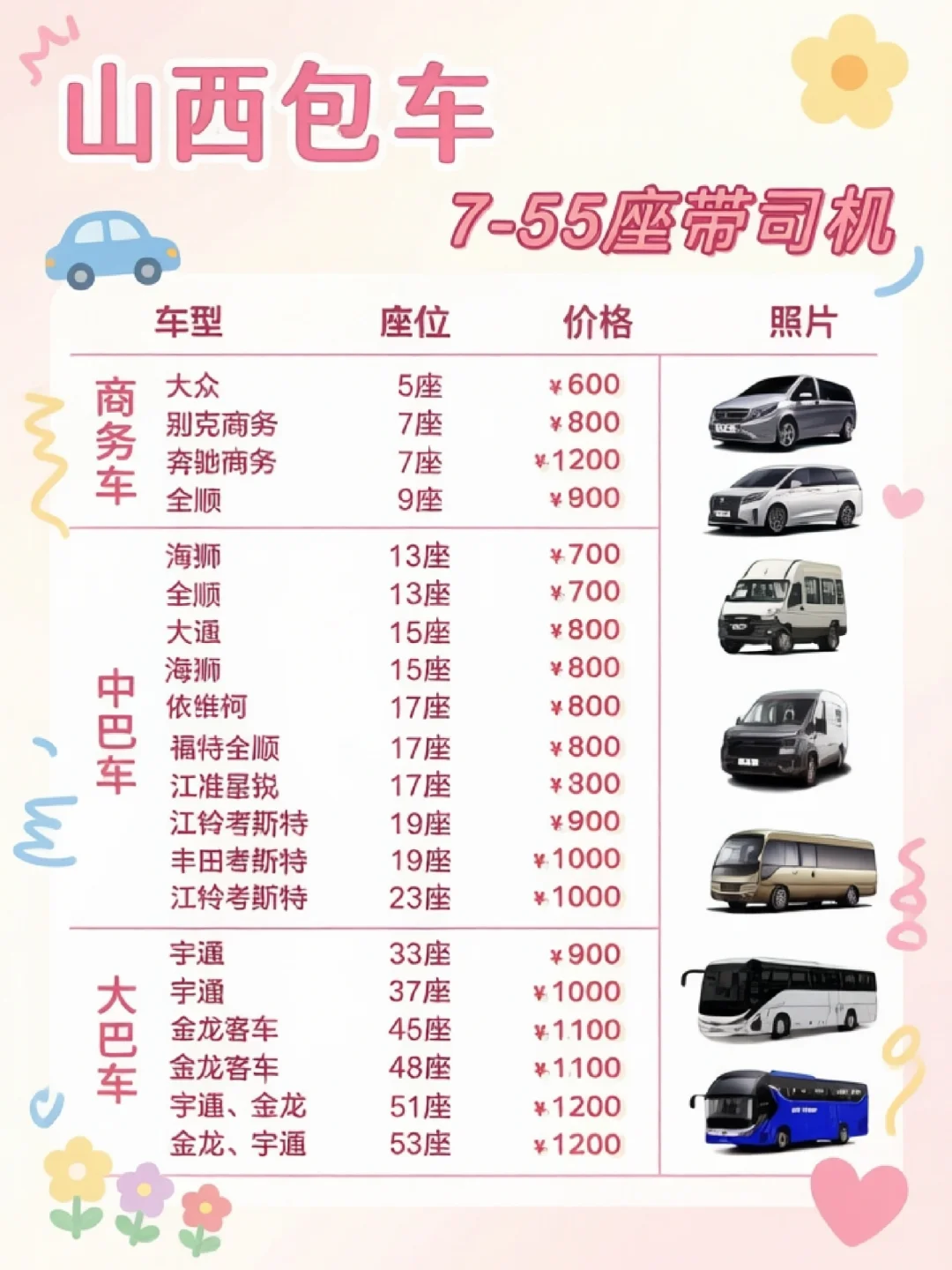 山西旅游别赶路！本地包车真的太省心✨