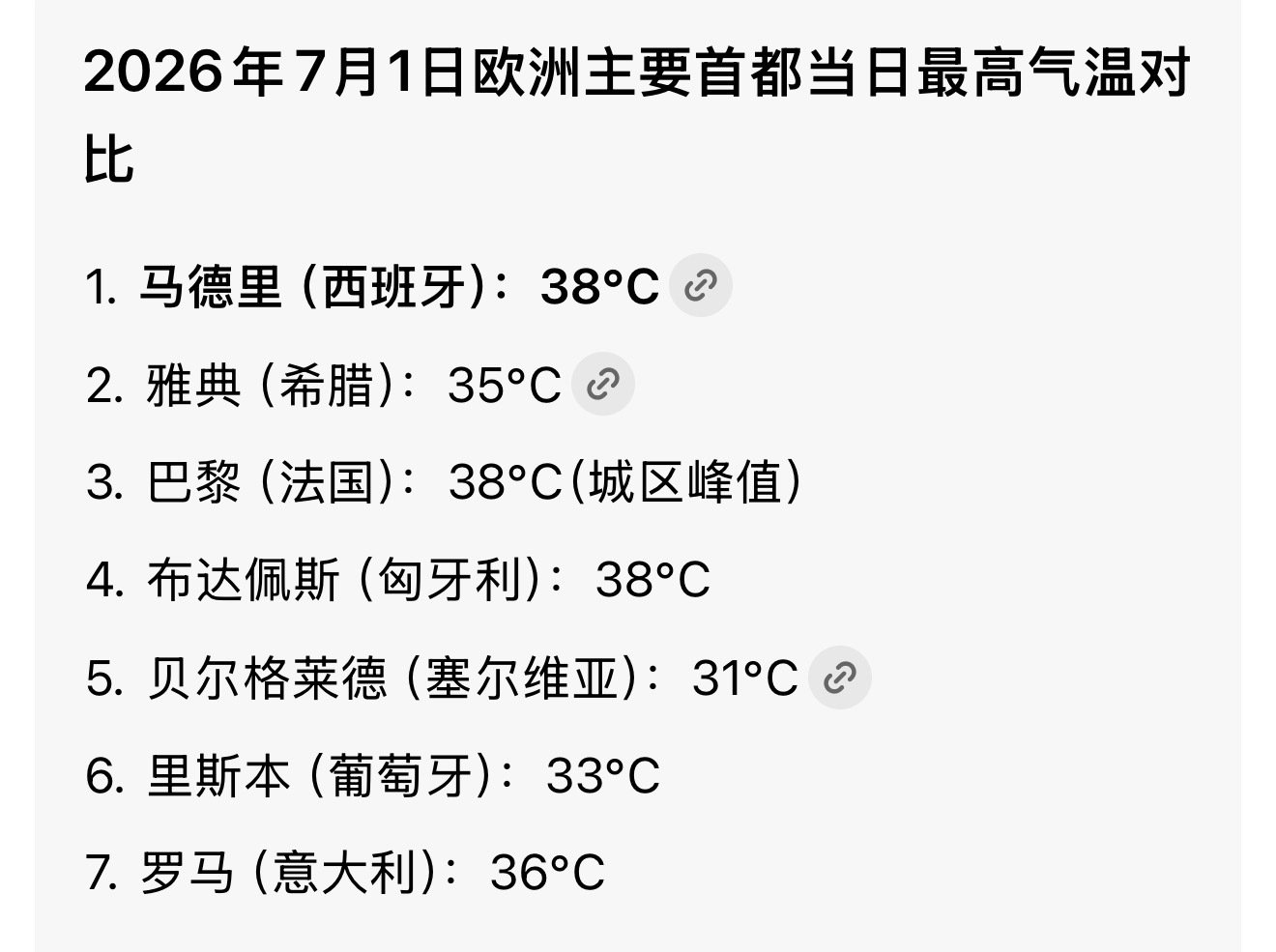 欧洲人自豪举报20户邻居用空调欧洲发展缓慢，是有原因的