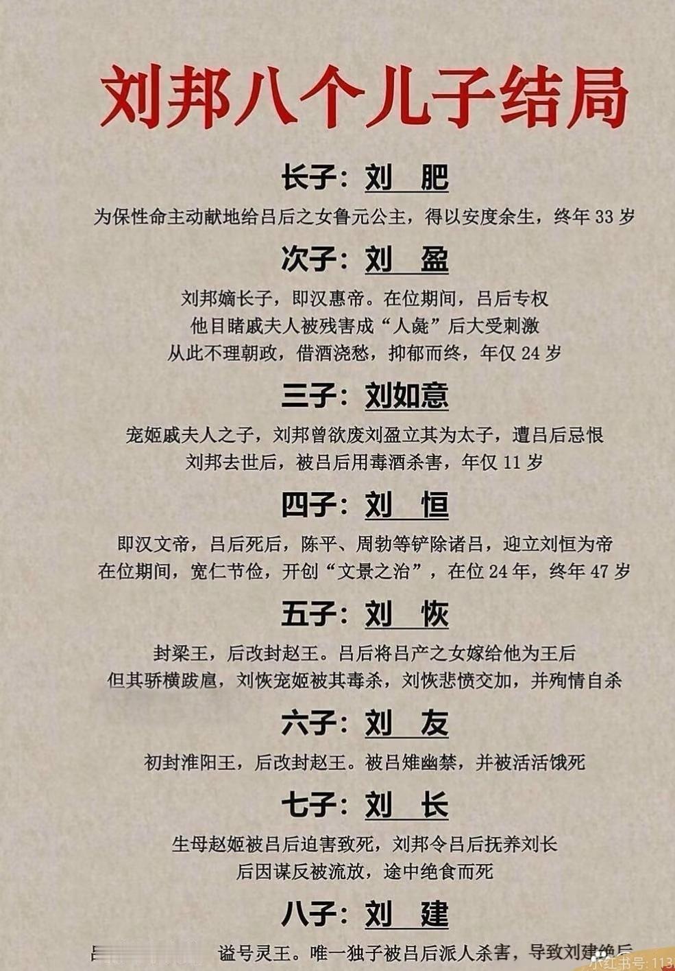 刘邦堪称历史上最快达到终极目标的开国皇帝。


他出身普通农家，不事生产，还常被