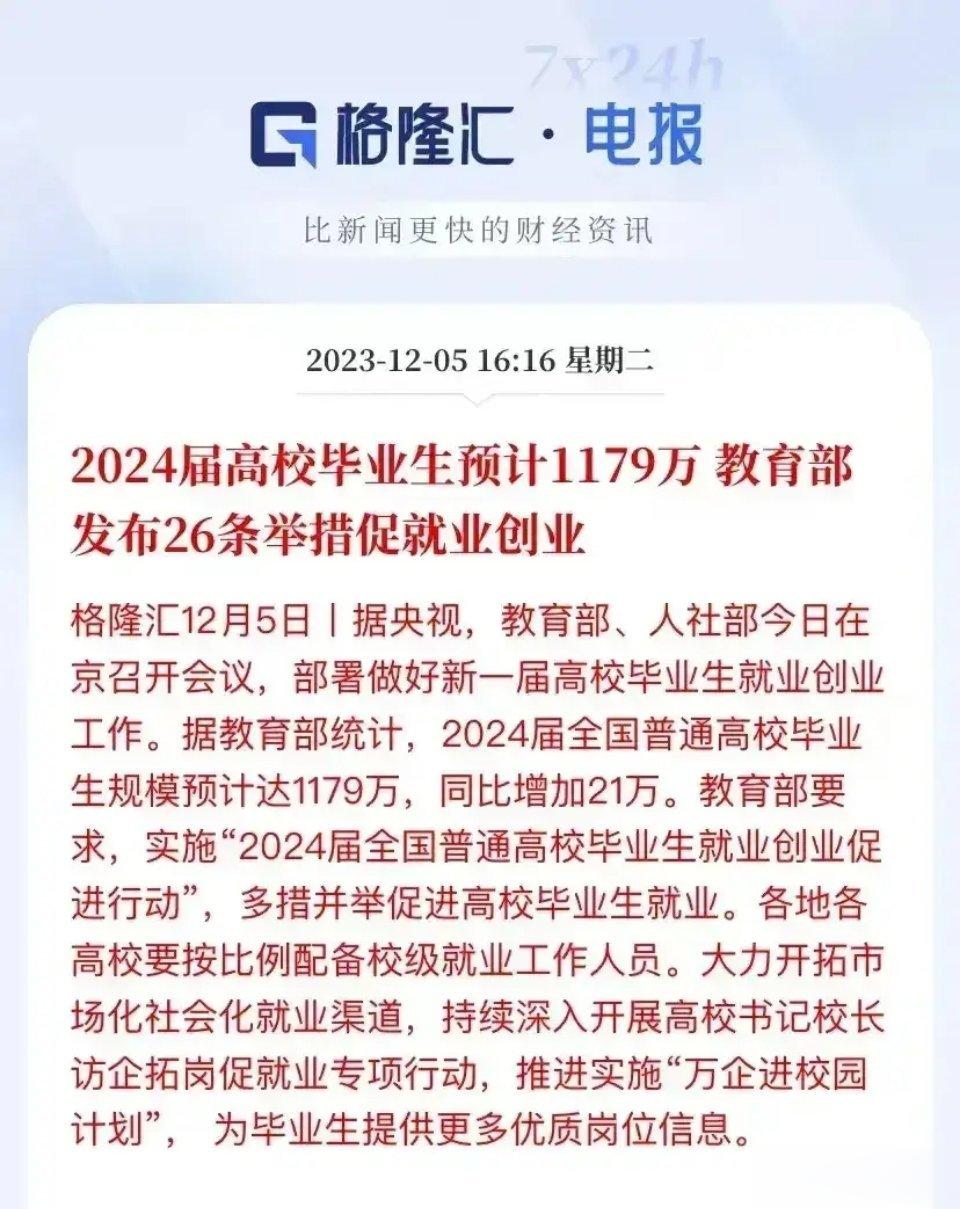2024届高校毕业生预计1179万 ​​​