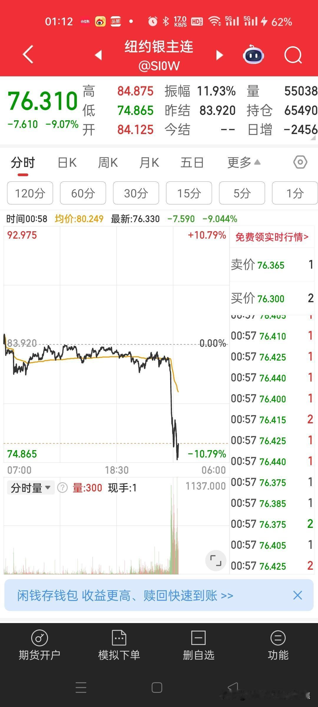 今夜黄金白银原油暴跌杠杆资金爆仓被强平北京时间2月12日夜至2月13日凌晨，伦敦