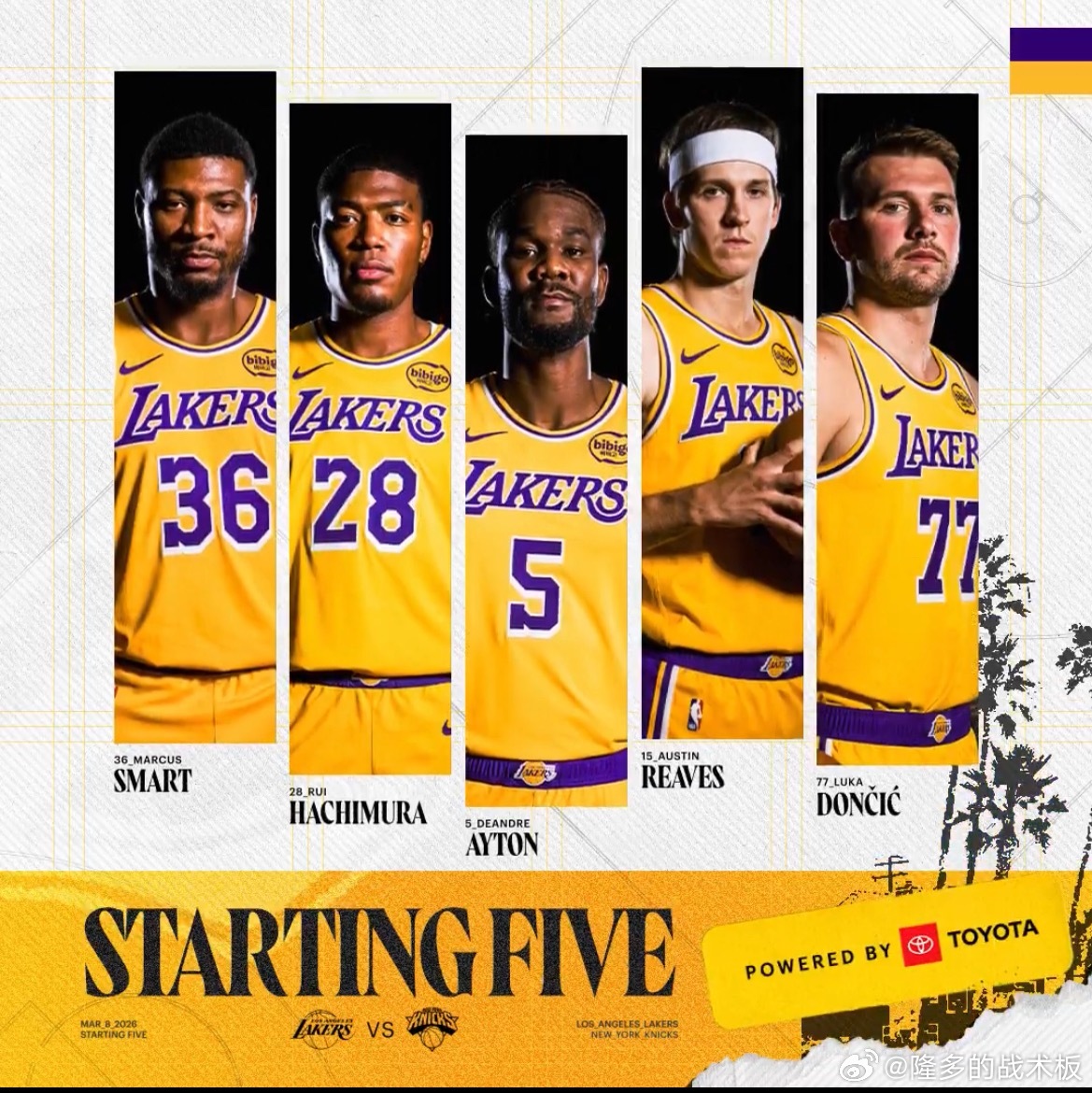 今日湖人首发：东契奇、里夫斯、斯玛特、八村垒、艾顿。尼克斯首发：布伦森、哈特、布