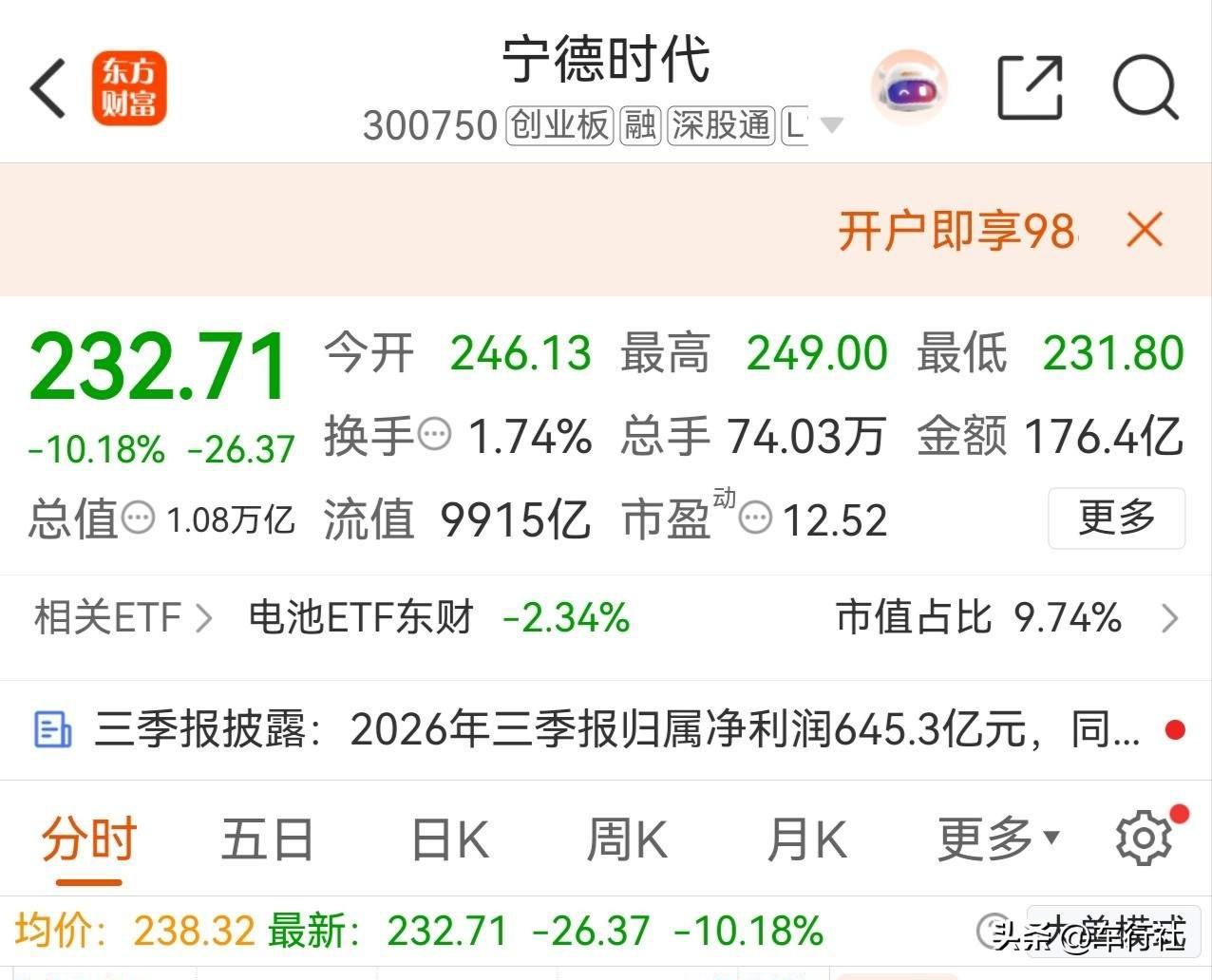 如果我是曾毓群，我就私有化了它
那么优质的一家公司
跌成这样
我要是老板，立马联