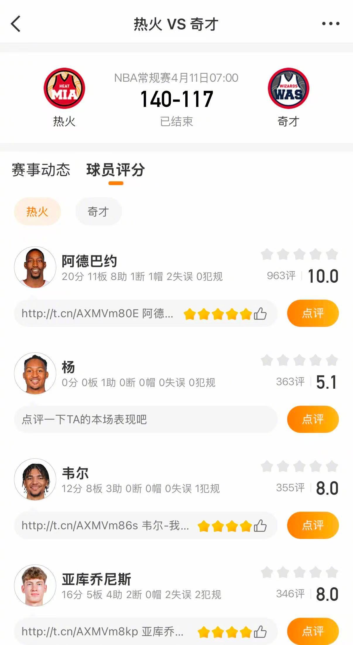 热火战胜奇才 热火140-117战胜奇才，丰泰基奥拿到24分，拉尔森24分，阿德