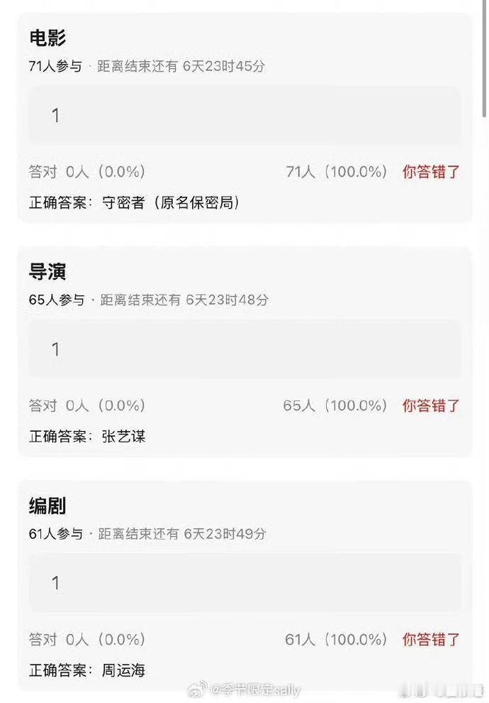 爆守密者阵容好强大爆电影守密者阵容理性吃瓜，目前还只是网传版本，但守密者网传阵容