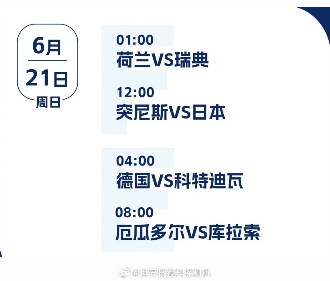 目前南美球队在本届世界杯一共出战8场，整体战绩4胜2平2负。今日两场小组赛分出结