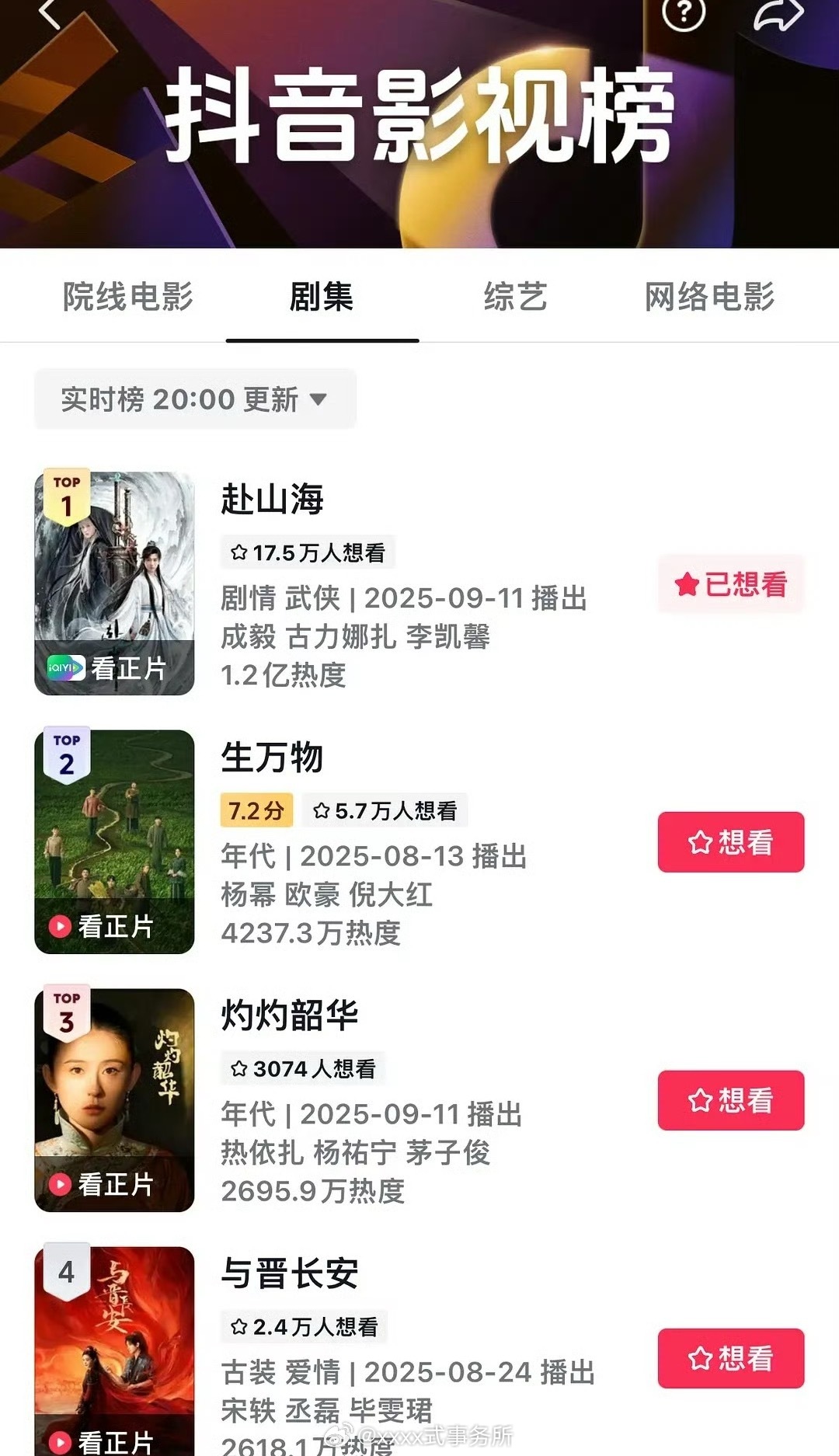 赴山海开播第一天 🫘剧集热度破1.2亿 ，这才播多久 ​​​