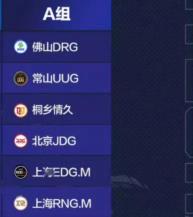 瓜友们来预测下第三轮结束后A组哪两支队伍会被淘汰 ​​​